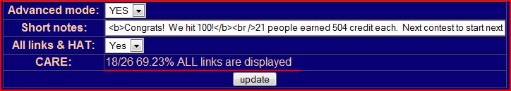 CARE Rating CARE Rating